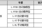 为新城市进取青年而来，风光580红星版恒久热爱